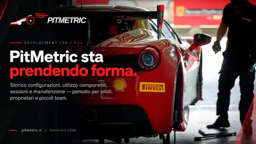 PitMetric sta prendendo forma!